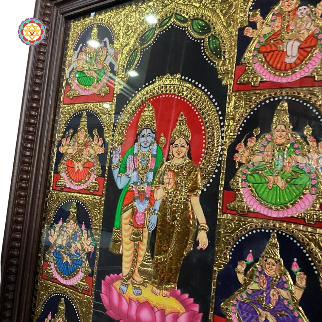 “Right-aligned close-up of Ashtalakshmi avatars in vibrant colors and ornate arches”