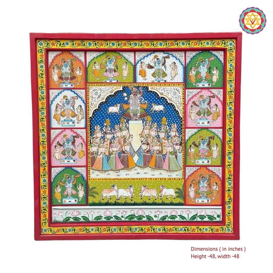 Detailing of Pichwai showing multiple swaroops of Shrinathji